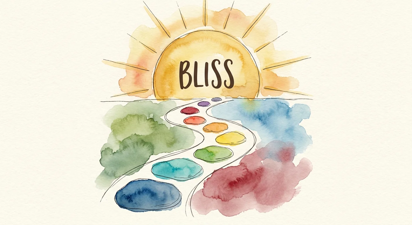 A symbolic watercolor of a colorful stone path leading toward a bright sun labeled 'BLISS'.
