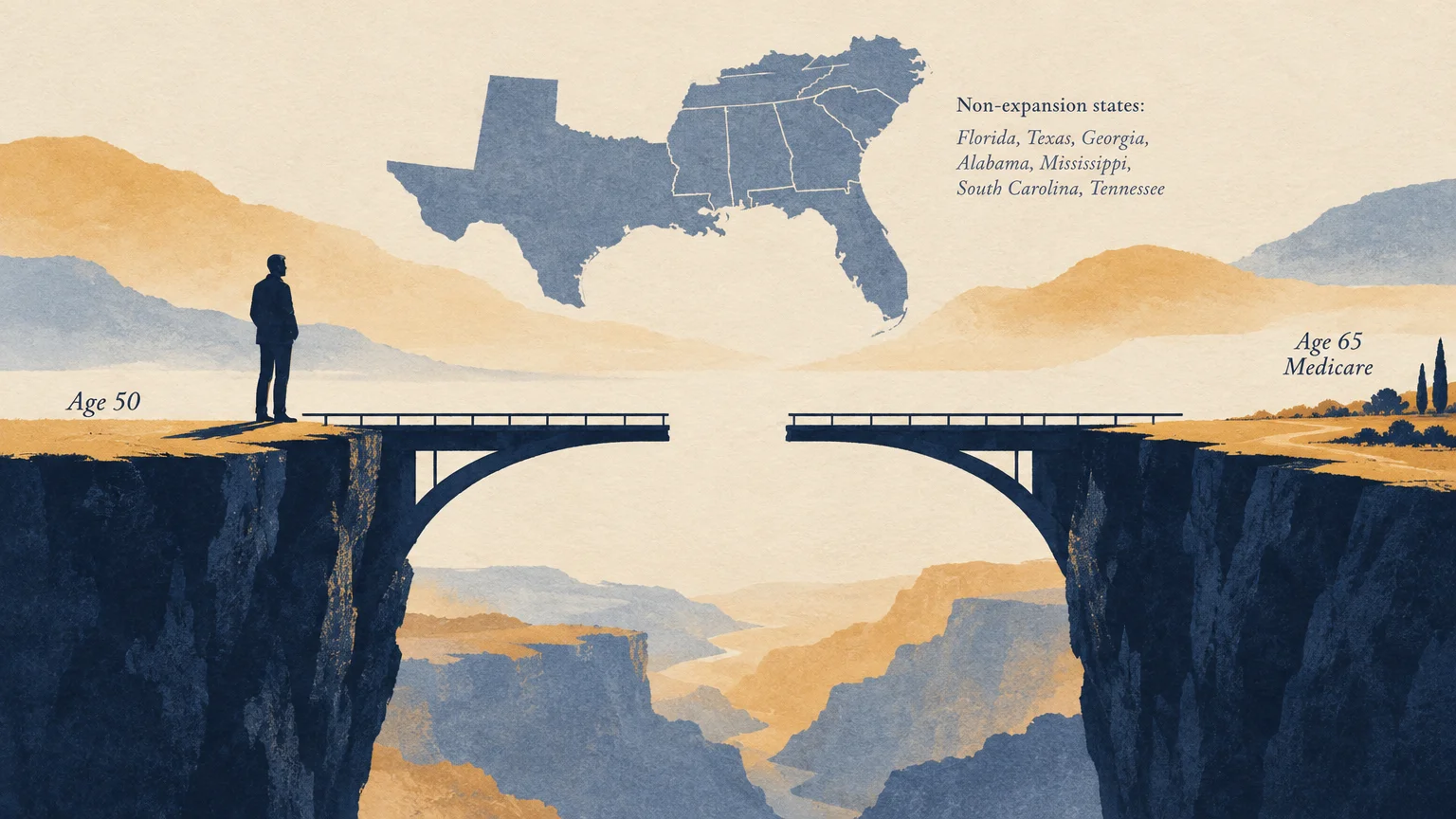 Illustration of a man standing before a broken bridge between Age 50 and Age 65 Medicare, below a map of Southern states.
